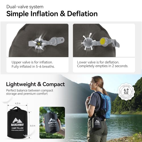 MARCHWAY Lightweight Compact Inflatable Camping Pillow with Soft Foam Top - color: Blue