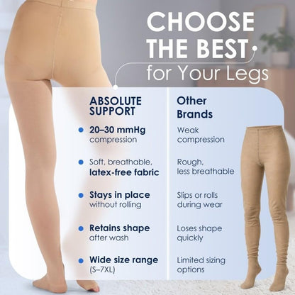 ABSOLUTE SUPPORT Compression Pantyhose 20-30mmHg, Opaque, Beige, Small - color: Beige, size: Small
